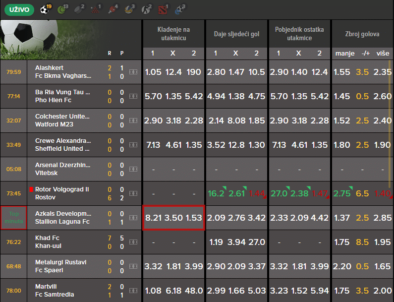 Germania Kladionica Klađenje uživo Germania